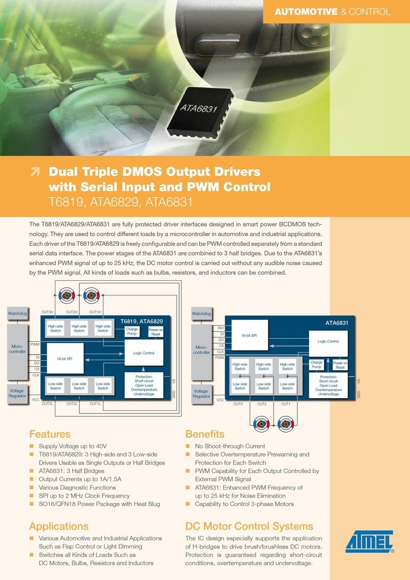 Atmel Dual Triple DMOS Output Drivers with Serial Input and PWM Control... User manual