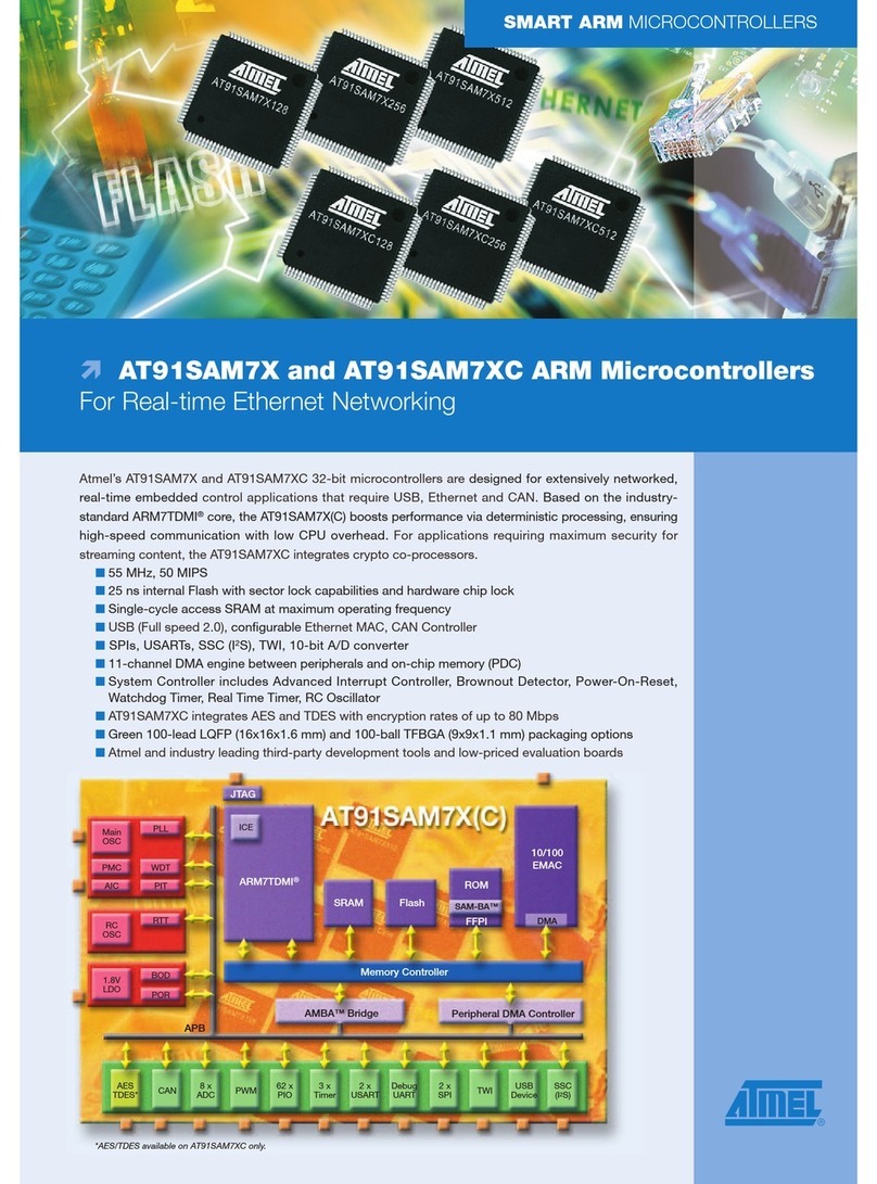 Atmel AT91SAM7XC256 User manual