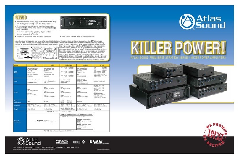 Atlas AA120 User manual