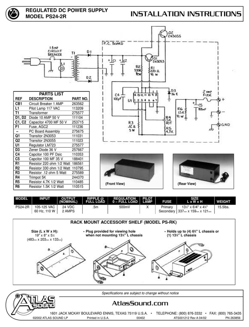 Atlas PS24-2R installation instructions