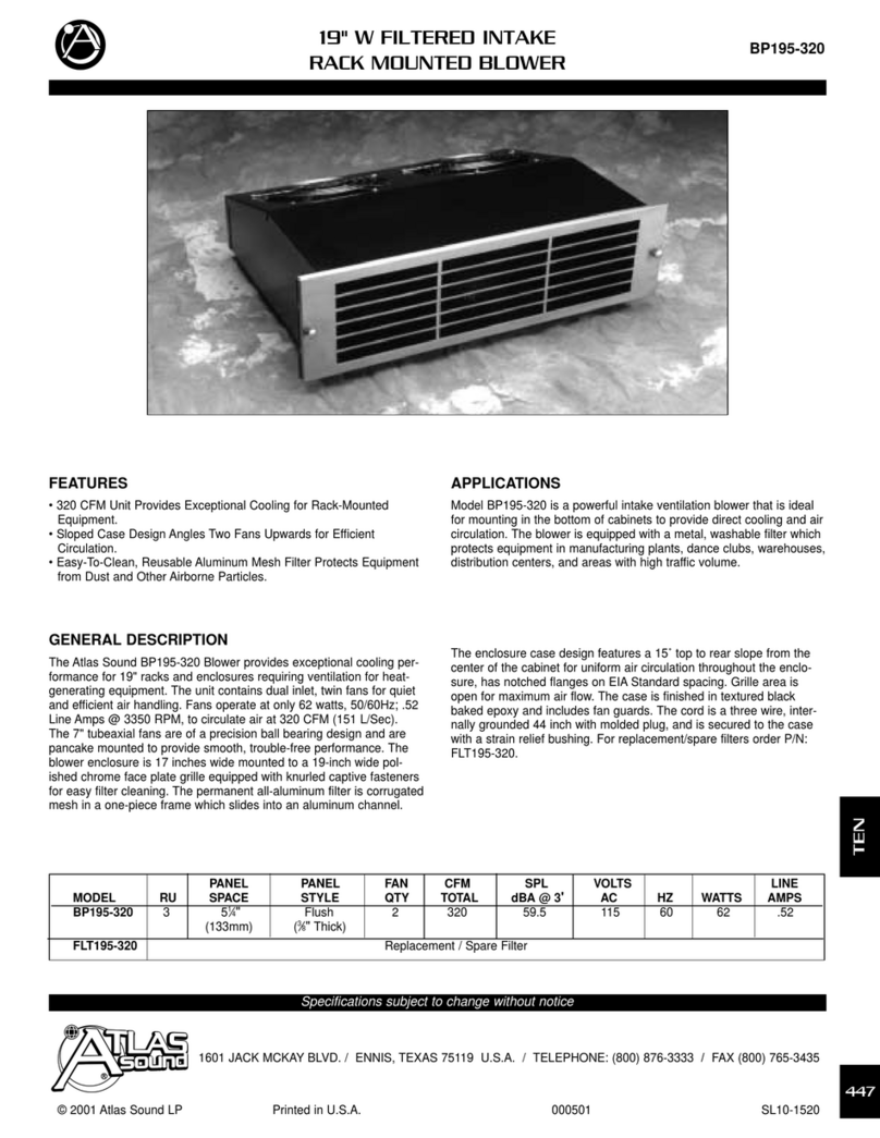 Atlas BPI195-320 User manual