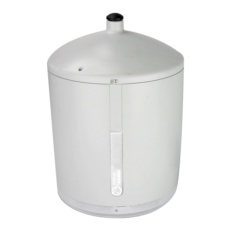 Atlas PM Series User manual