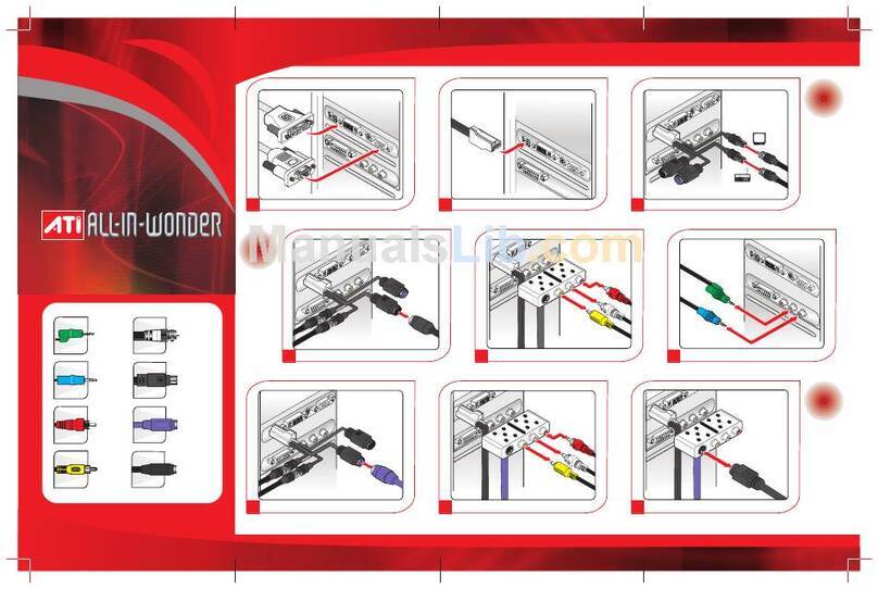 ATI Technologies ALL-IN-WONDER quick start guide