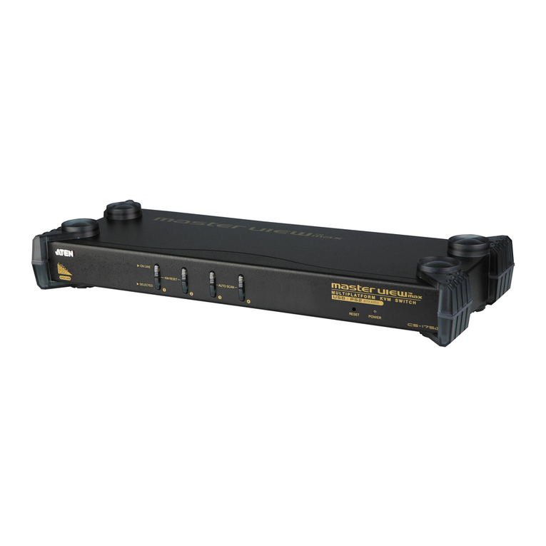 ATEN Master View CS-1754 User manual
