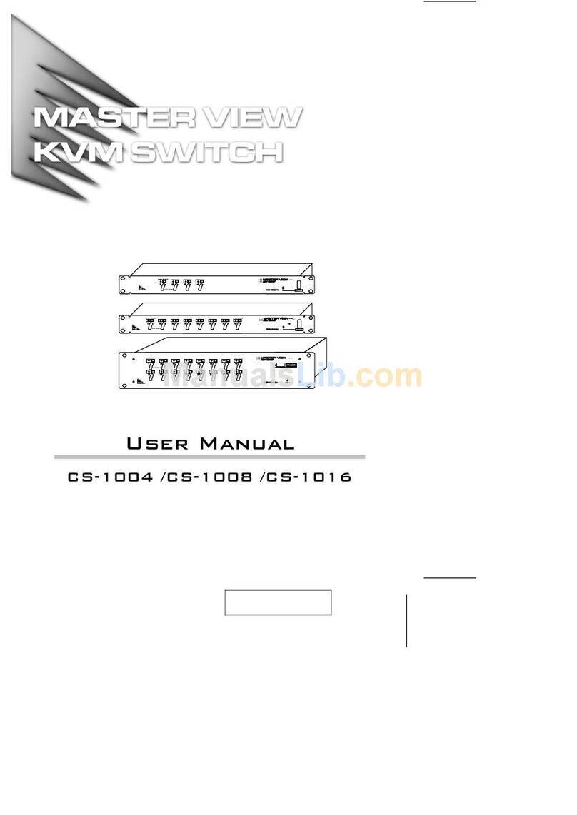 ATEN Master View CS-1004 user manual