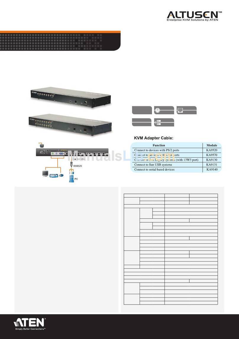 ATEN ALTUSEN KH1508 Specifications