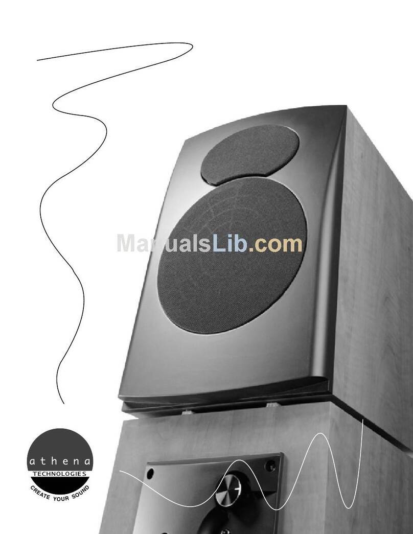 Athena GET Hourmeter C1 User manual Athena GET Hourmeter C1 User manual