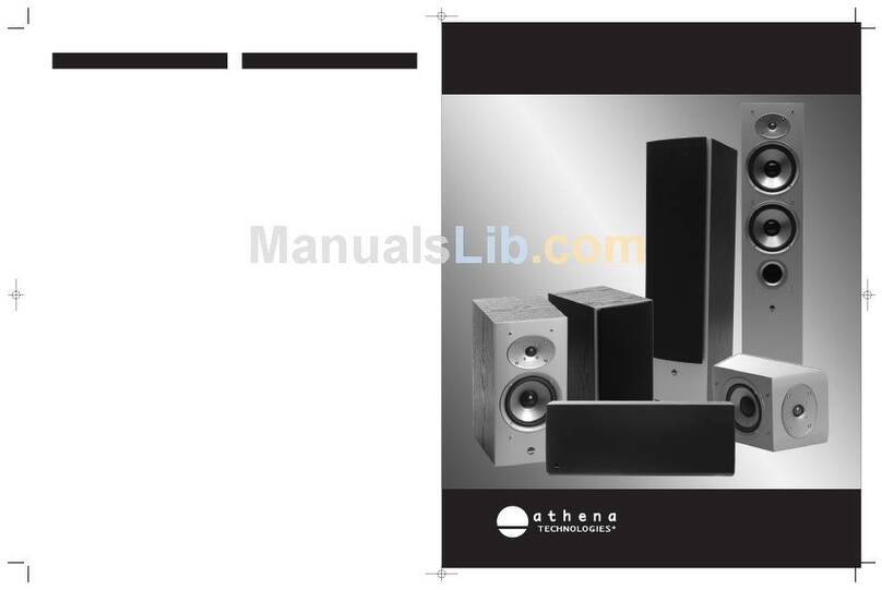 Athena AS-B2.2 User manual Athena AS-B2.2 User manual