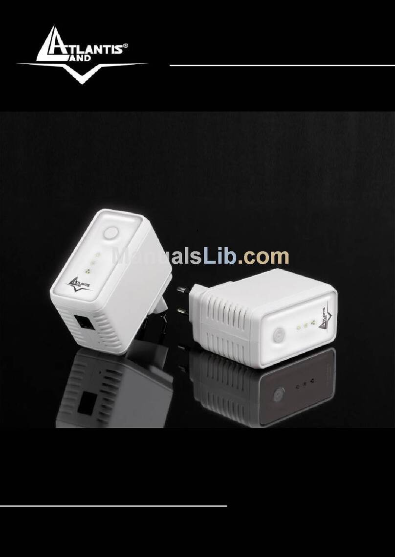 Atlantis Land A02-PL301 User manual Atlantis Land A02-PL301 User manual