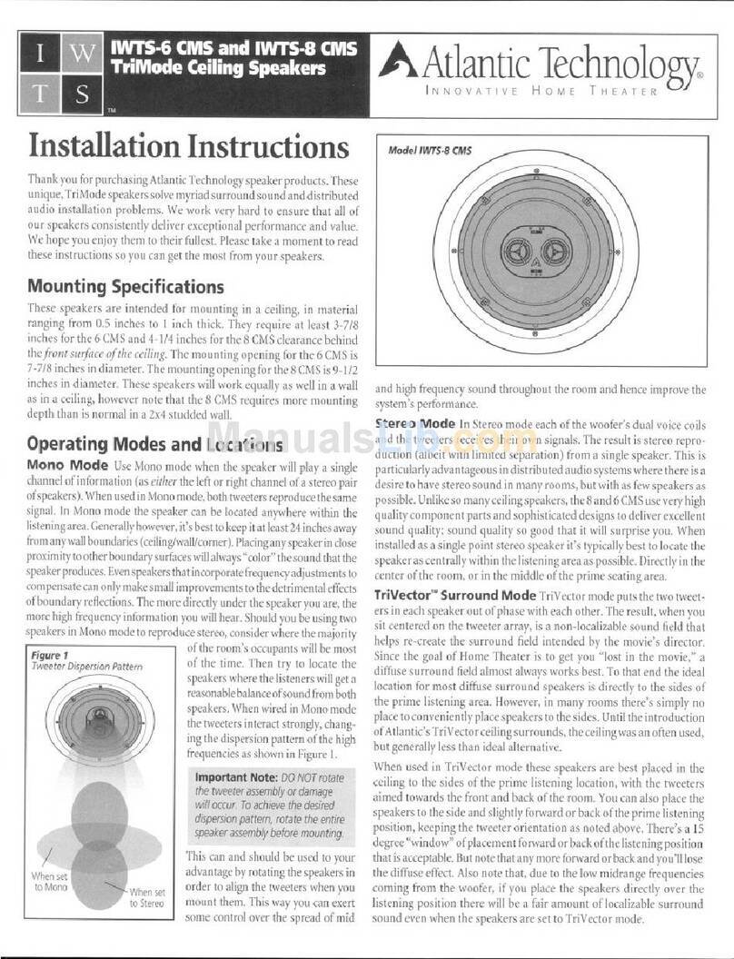 Atlantic Technology IWTS-6 CMS User manual