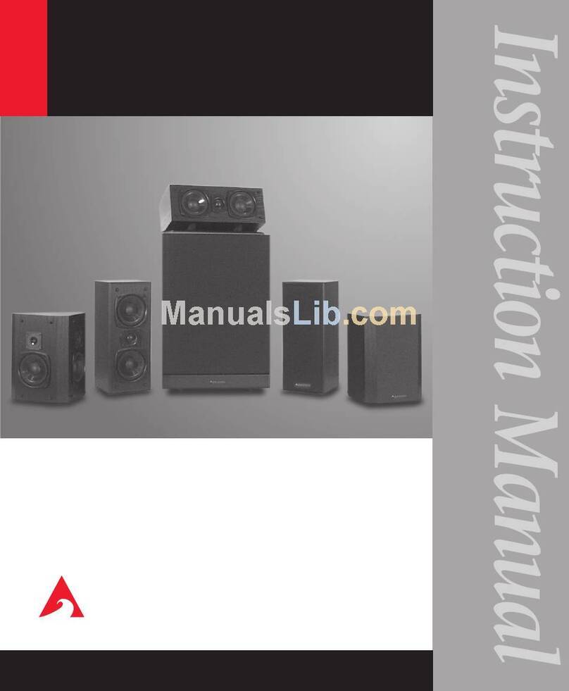 Atlantic Technology System 170 User manual