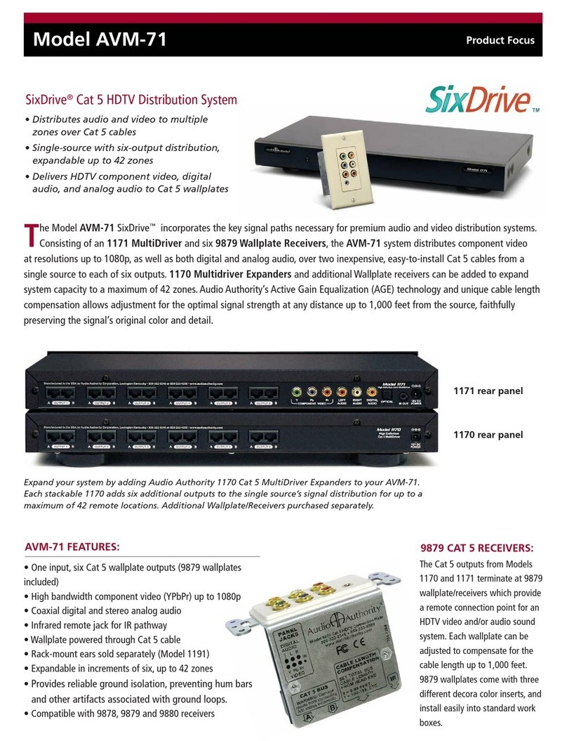 Audio Authority SixDrive AVM-71 User manual