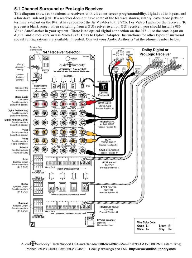 Audio Authority 947 Diagram