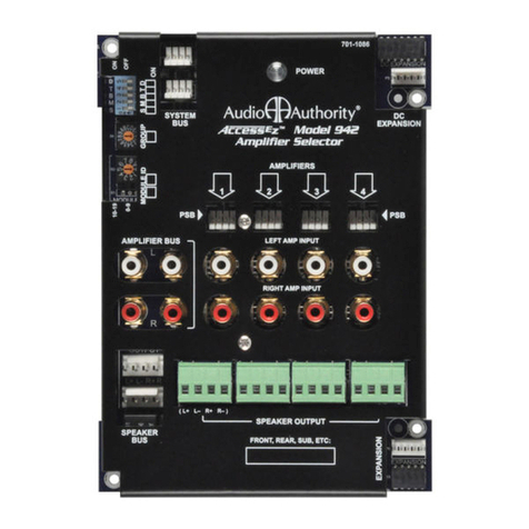 Audio Authority 942 Quick start guide Audio Authority 942 Quick start guide