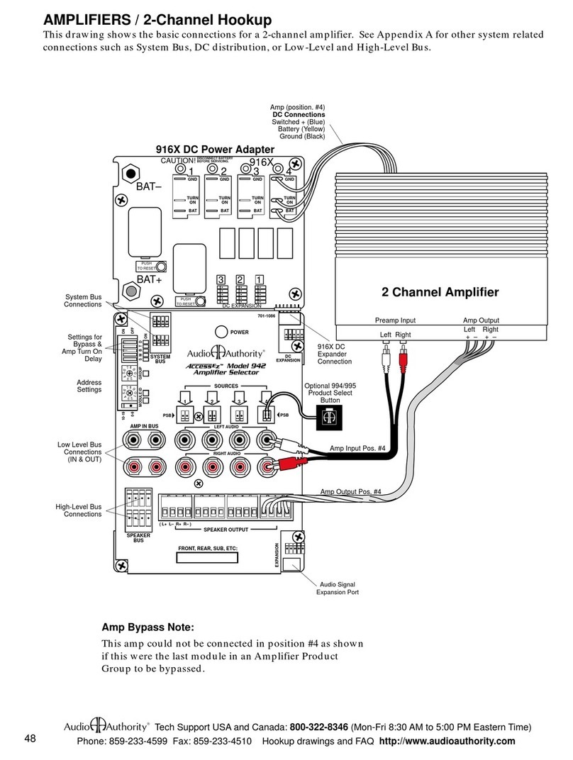 Audio Authority 916X DC User manual
