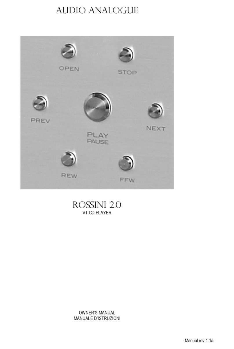 Audio Analogue Rossini 2.0 User manual