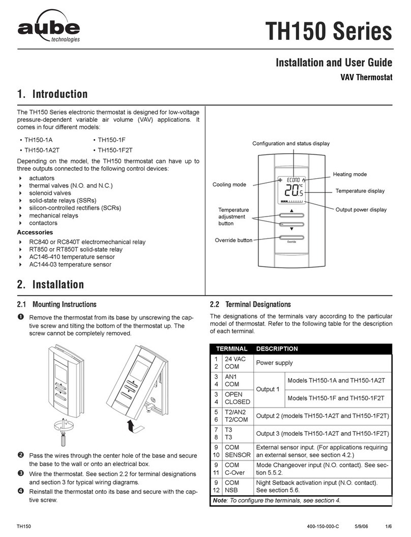 Aube Technologies TH150 Series User manual
