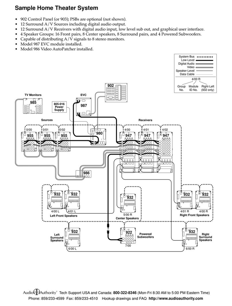 Audio Authority 902 Installation and operation