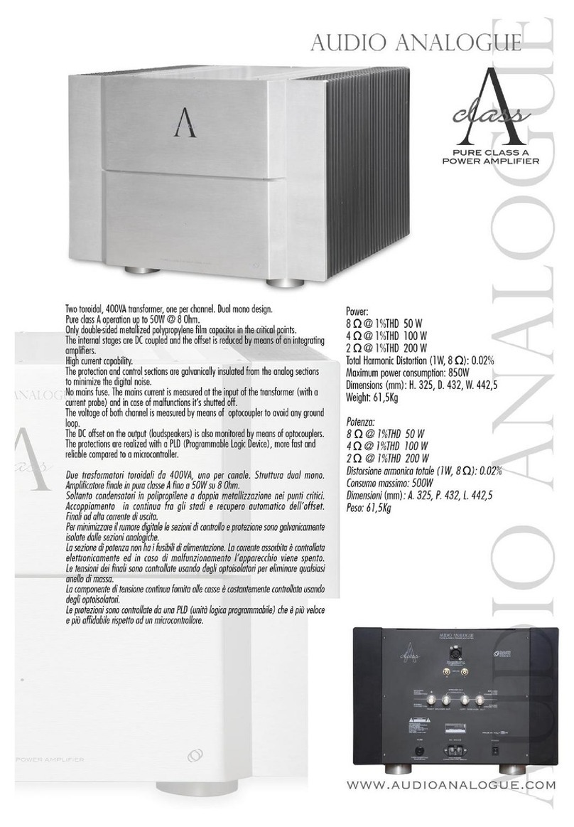 Audio Analogue A class User manual