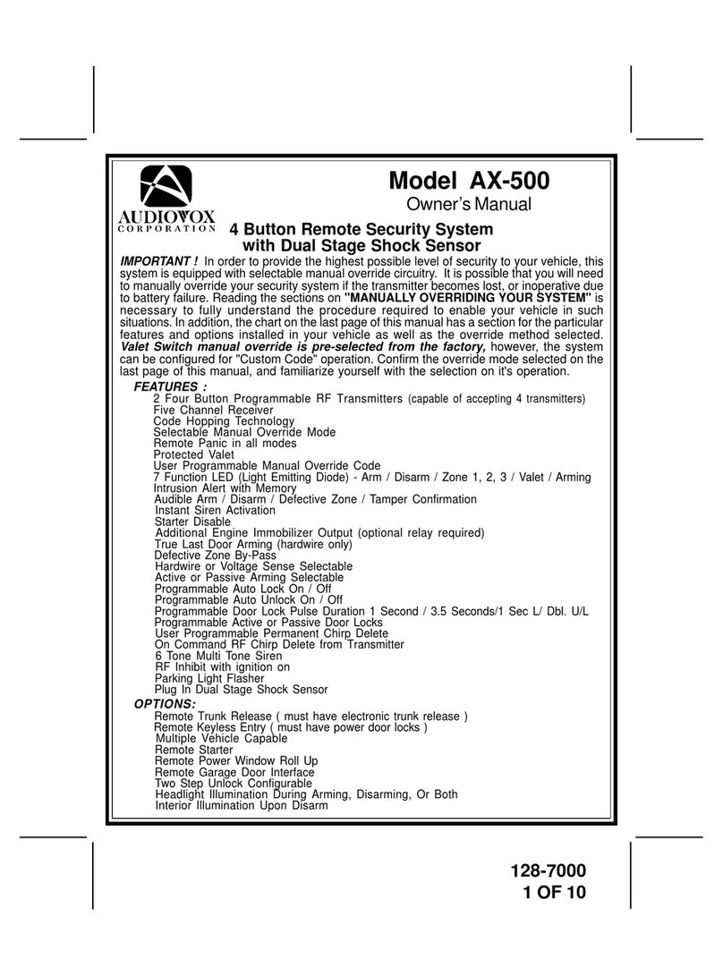 Audiovox AX-500 User manual