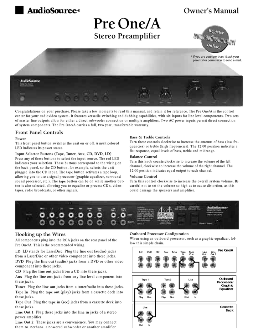 AudioSource AMPONE/A User manual