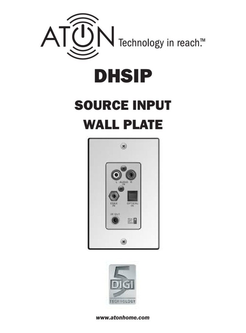 ATON Source Input Wall PlateWallplate DHSIP product manual