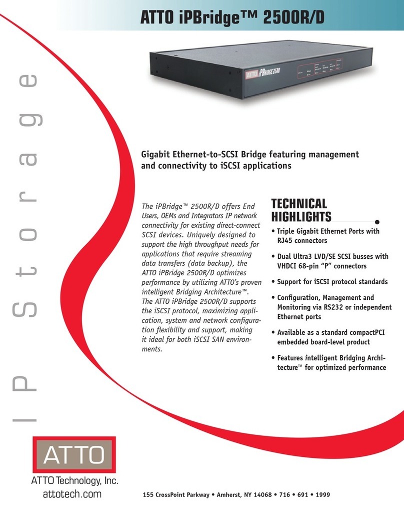 ATTO Technology iPBridge 2500D User manual