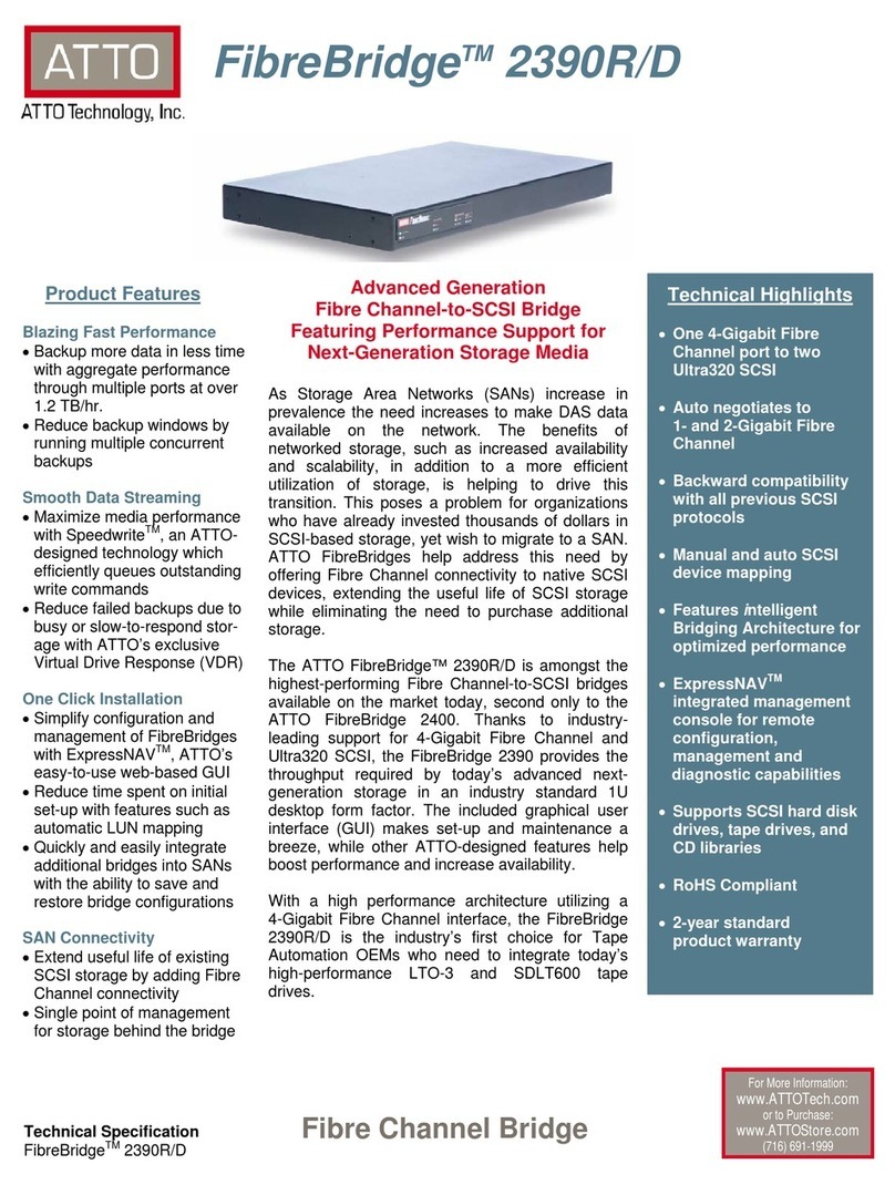 ATTO Technology FibreBridge 2300D User manual