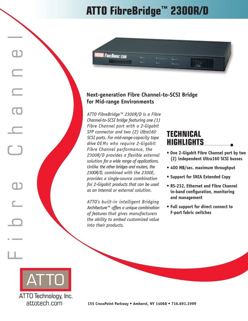 ATTO Technology FibreBridge 2300D User manual