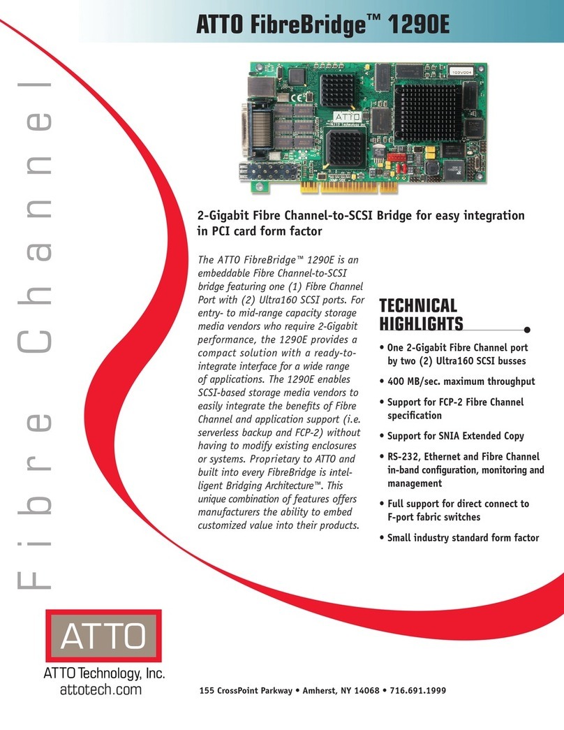 ATTO Technology ATTO FibreBridge 1290E User manual