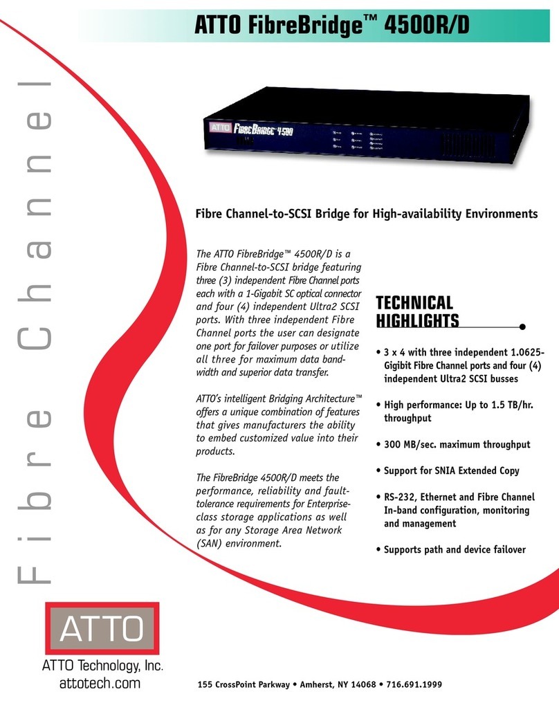 ATTO Technology FibreBridge 4500D User manual