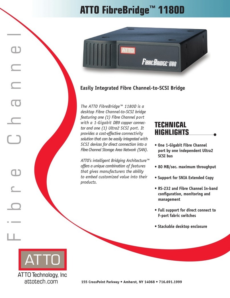 ATTO Technology ATTO FibreBridge 1180D User manual ATTO Technology ATTO FibreBridge 1180D User manual