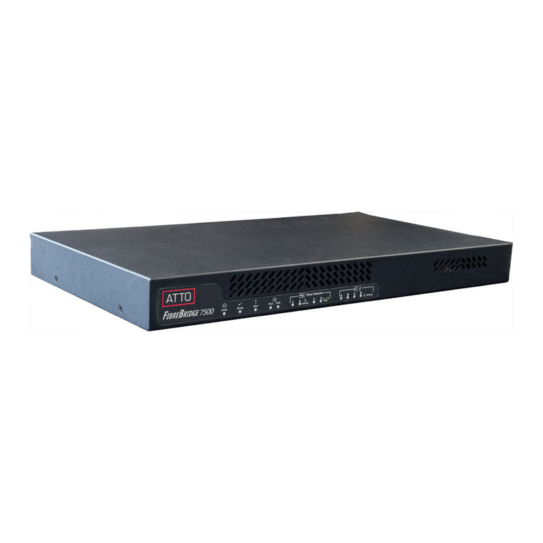 ATTO Technology FastStream SC 7500 Manual
