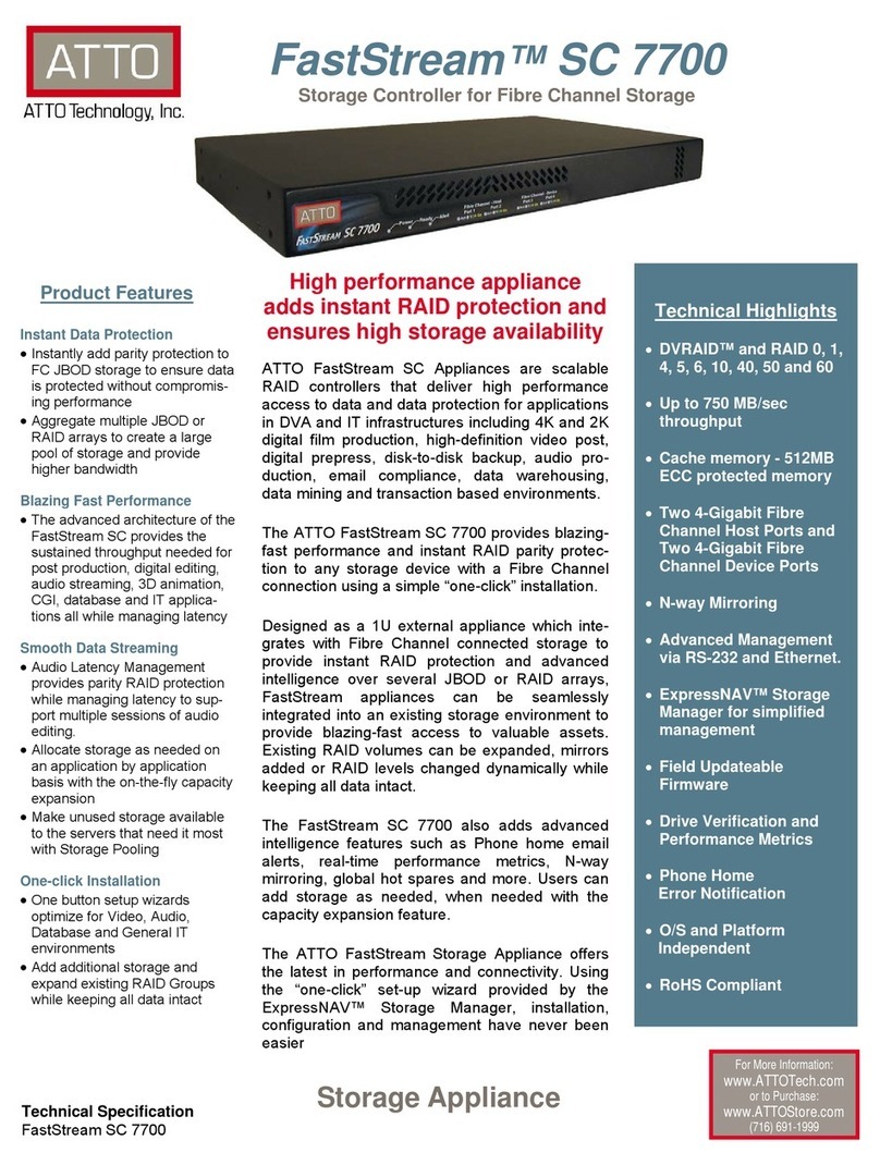 ATTO Technology FastStream SC 7700 User manual