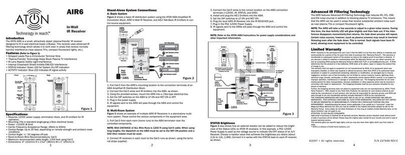 ATON In-Wall IR Receiver AIR6 product manual