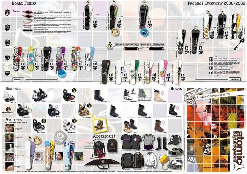 Atomic 2008 brochure