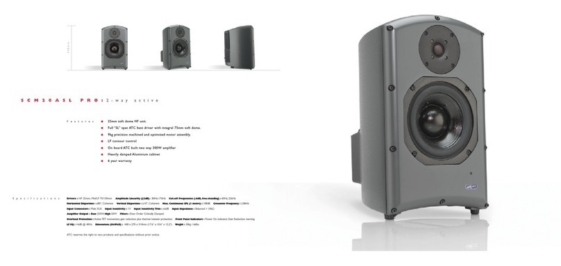 ATO SCM20ASL PRO Specification sheet