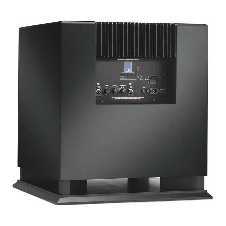 ATC SCM0.1-15 User manual