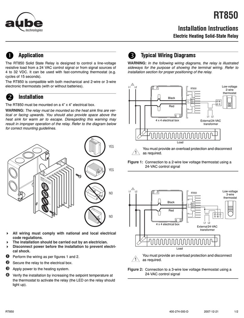 Aube Technologies DVR-320 User manual Aube Technologies DVR-320 User manual