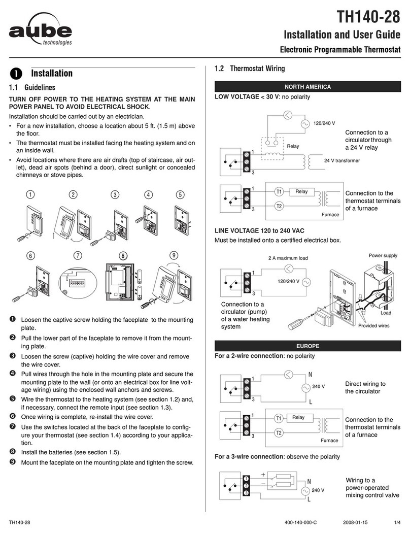 Aube Technologies TH140-28 User manual