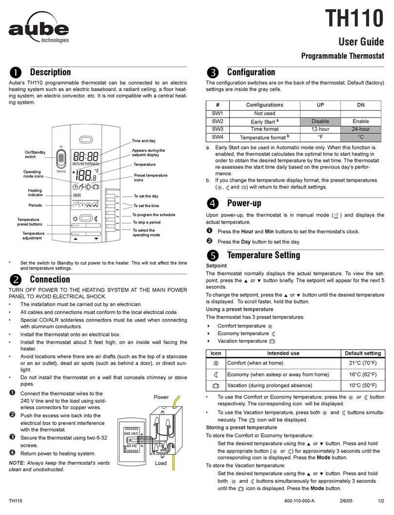 Aube Technologies TH110 User manual