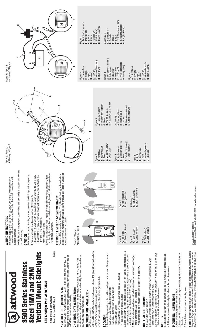 Attwood 3560 User manual