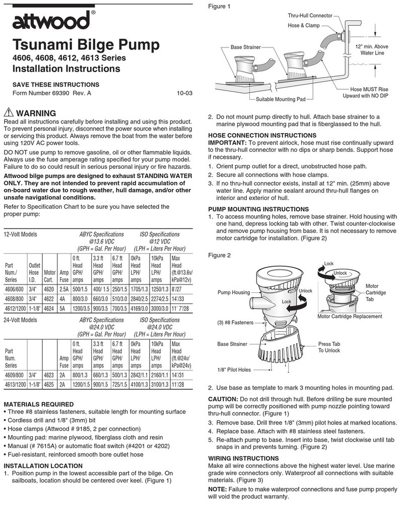 Attwood Tsunami 4606 installation instructions Attwood Tsunami 4606 installation instructions