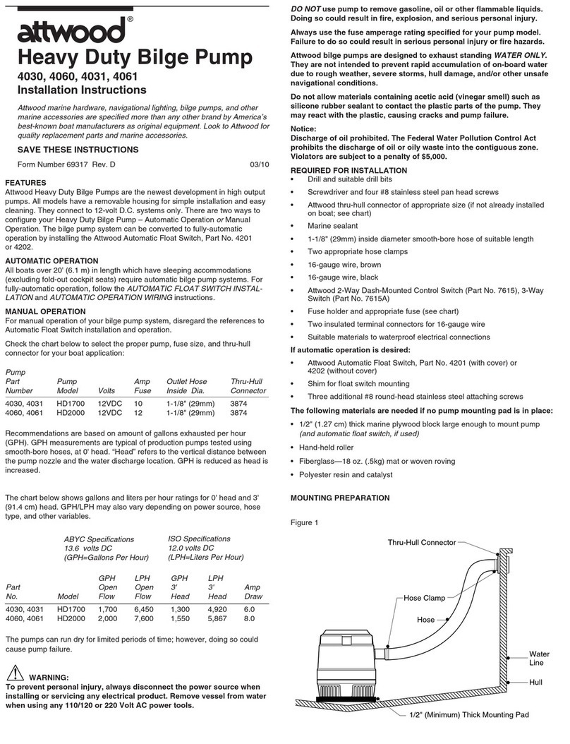 Attwood 4201 User manual