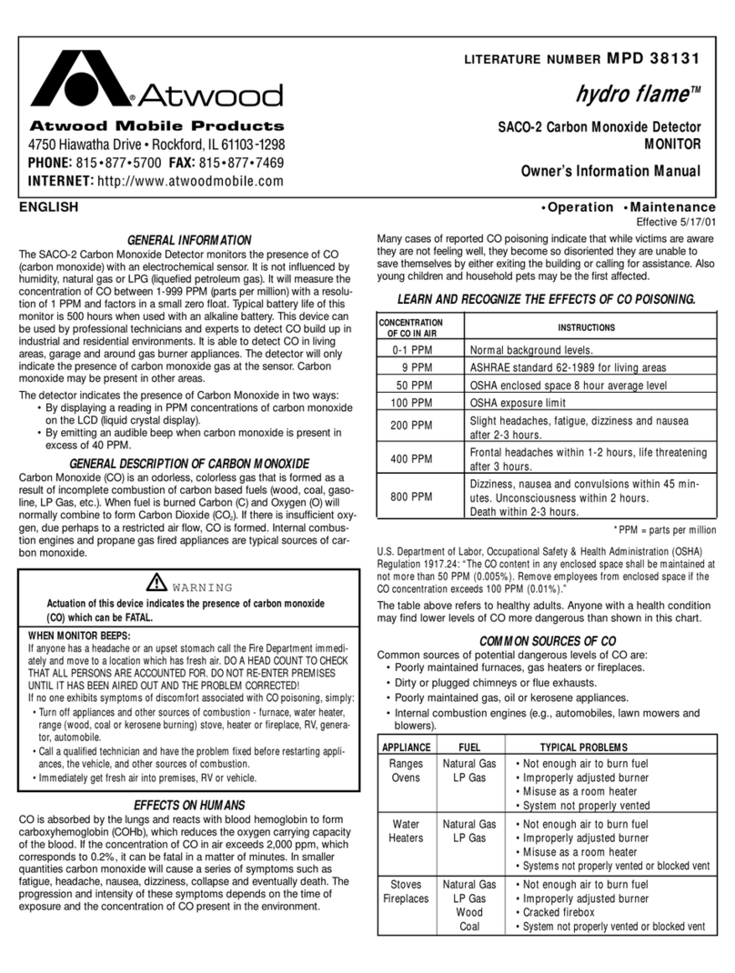 Atwood SACO-2 Owner's information manual