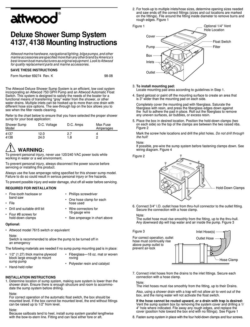Attwood 4137 Mounting instructions