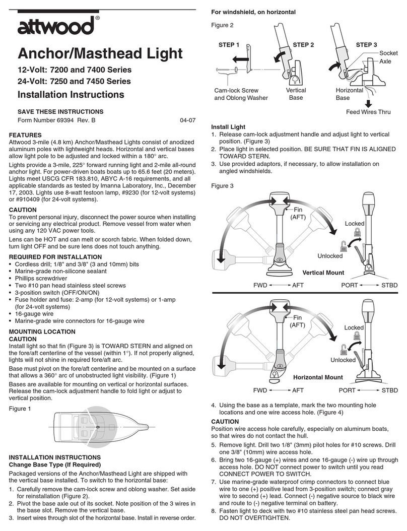 Attwood 7200 Series User manual