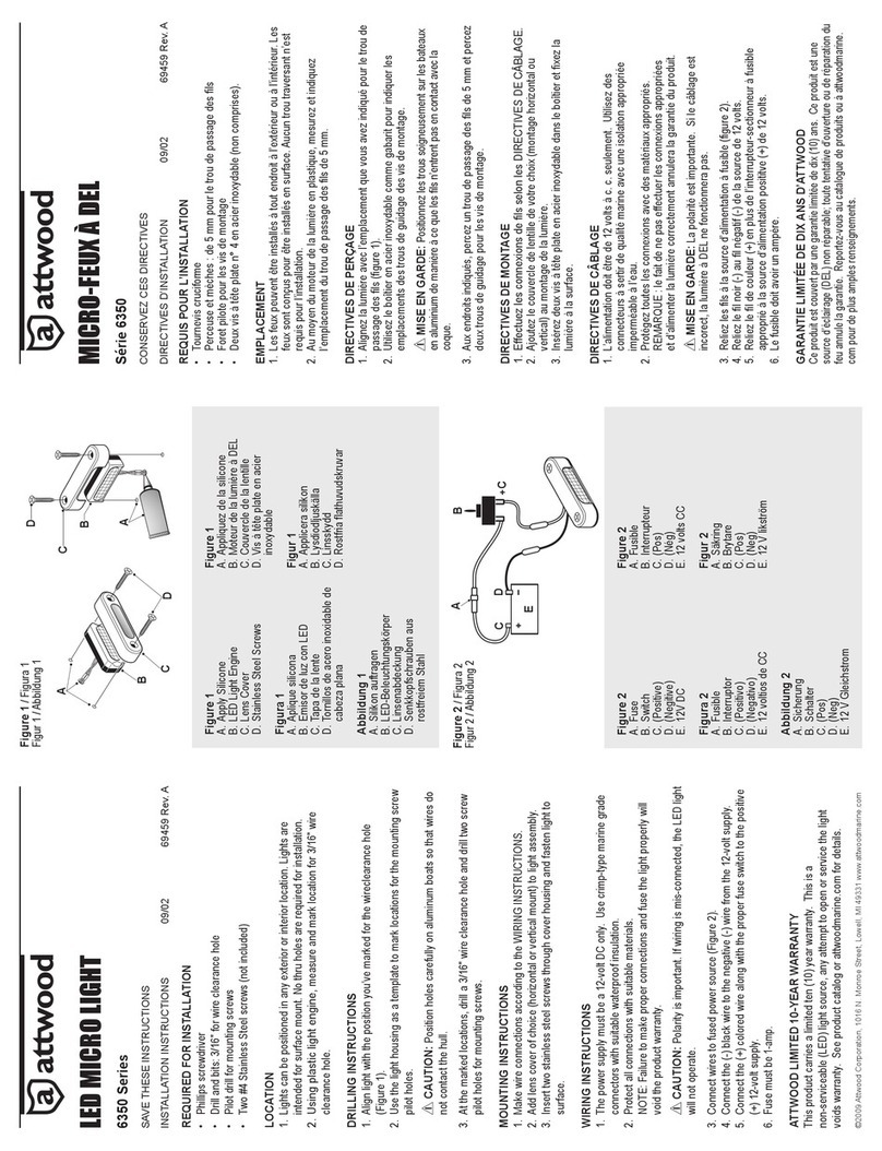 Attwood 6350 Series User manual