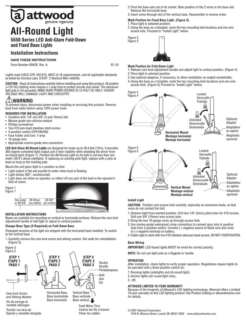 Attwood 5550 Series User manual