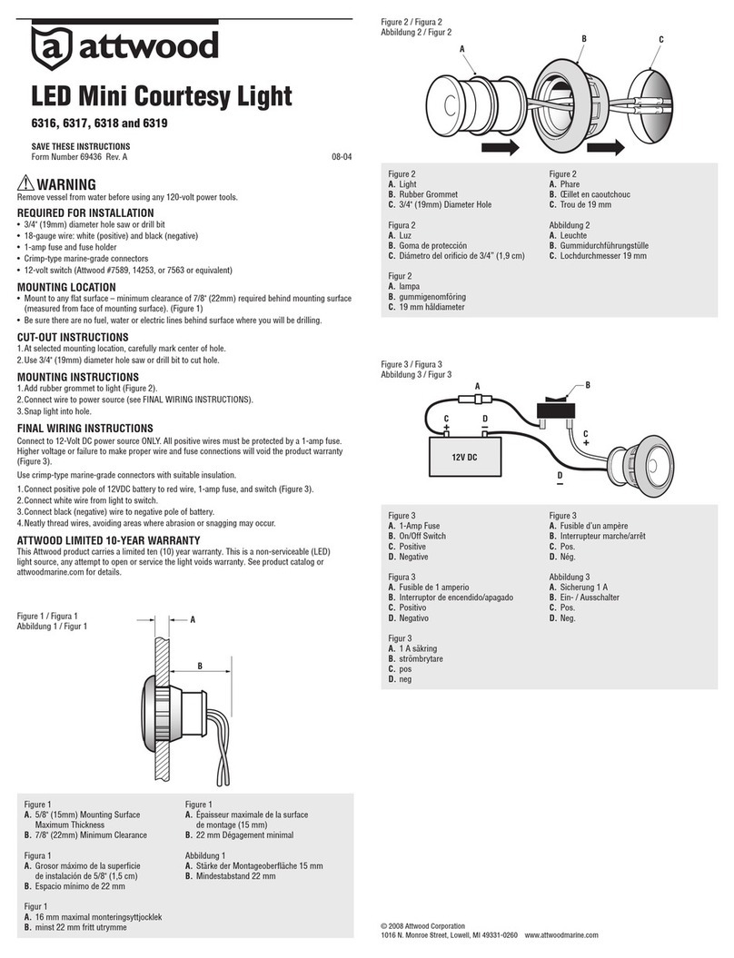 Attwood 6316 User manual